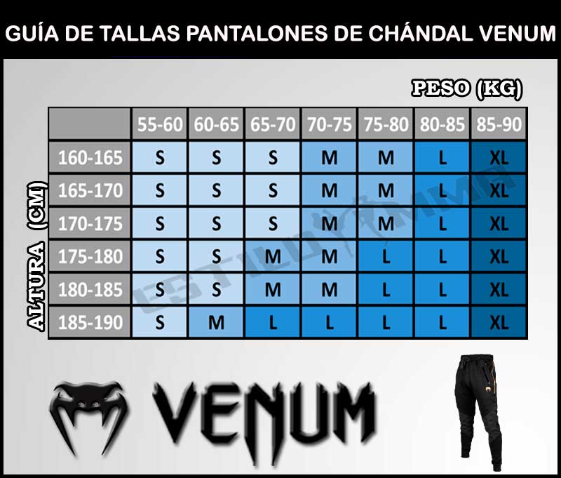 Pantalon de Jogging Venum Club Evo - Noir